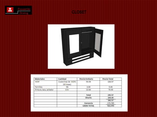 Cuál será el costo y precio de venta del productoLos precios serán bastante cómodo y sus formas de pago fáciles precios accesibles desde $60.00 hasta $1.000.00 dependiendo el producto o productos que vaya a adquirir. ¿Cómo nos vamos a dar a conocer? y que canales de distribución se va a utilizar El mobiliario tendrá un estudia antes especializado, indicando a nuestros clientes cuáles son nuestras pociones mas optas ya sean con creatividad, calidad y originalidad. Conocimiento  del  Sector:Se ha hecho un  estudio de nuestro sector y mercado y pues muchas personas prefieren adquirir mobiliario más funcional, con menor piezas y a menor precio, la ciudad de Ibarra y sus alrededores se caracteriza por desenvolverse en el entorno industrial, artesanal y textil por lo que es una gran oportunidad para que muchos de nuestros clientes se interesen por nuestros servicios.