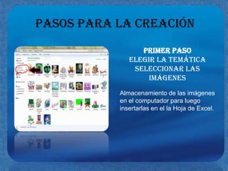 Pasos para la creación Primer paso elegir la temáticaseleccionar las imágenesAlmacenamiento de las imágenes en el computador para luego insertarlas en el la Hoja de Excel. 