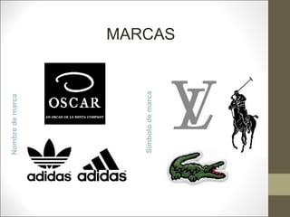 Símbolo de marca

Nombre de marca

MARCAS

 