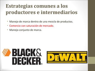 Estrategias comunes a los
productores e intermediarios
• Manejo de marca dentro de una mezcla de productos.
• Comercio con saturación de mercado.
• Manejo conjunto de marca.

 
