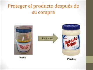 Proteger el producto después de
su compra

Evolución

Vidrio

Plástico

 