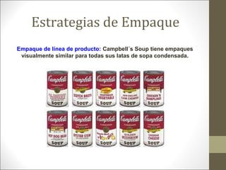 Estrategias de Empaque
Empaque de línea de producto: Campbell´s Soup tiene empaques
visualmente similar para todas sus latas de sopa condensada.

 