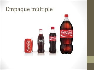 Empaque múltiple

 