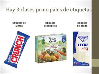 Hay 3 clases principales de etiquetas
Etiqueta de
Marca

Etiqueta
descriptiva

Etiqueta
de grado

 