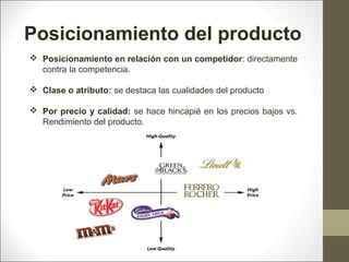 Posicionamiento del producto
 Posicionamiento en relación con un competidor: directamente
contra la competencia.
 Clase o atributo: se destaca las cualidades del producto
 Por precio y calidad: se hace hincapié en los precios bajos vs.
Rendimiento del producto.

 