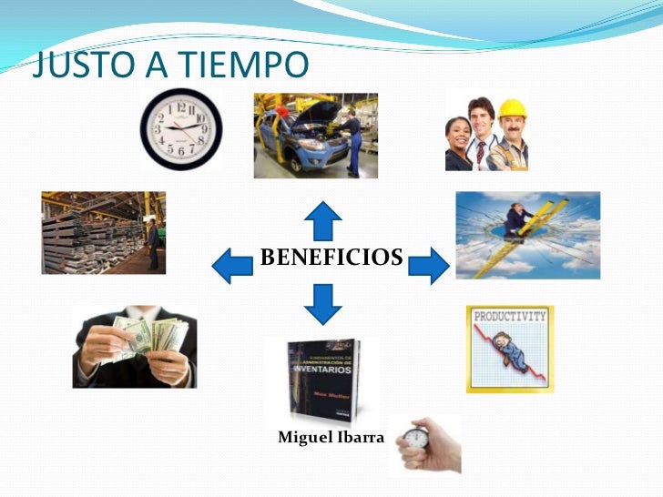 Diapositivas justo a tiempo