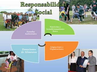 Uso  Responsable de Recursos:Mensajes de nutrición y vida saludable