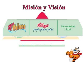 Misión y Visión