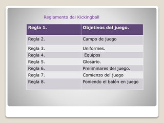 Regla 1. Objetivos del juego.
Regla 2. Campo de juego
Regla 3. Uniformes.
Regla 4. Equipos
Regla 5. Glosario.
Regla 6. Preliminares del juego.
Regla 7. Comienzo del juego
Regla 8. Poniendo el balón en juego
Reglamento del Kickingball
 