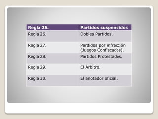 Regla 25. Partidos suspendidos
Regla 26. Dobles Partidos.
Regla 27. Perdidos por infracción
(Juegos Confiscados).
Regla 28. Partidos Protestados.
Regla 29. El Árbitro.
Regla 30. El anotador oficial.
 