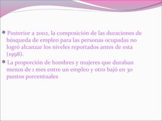 Posterior a 2002, la composición de las duraciones de
búsqueda de empleo para las personas ocupadas no
logró alcanzar los niveles reportados antes de esta
(1998).
La proporción de hombres y mujeres que duraban
menos de 1 mes entre un empleo y otro bajó en 30
puntos porcentuales
 