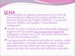 SENAEn Colombia, la agencia que presta el servicio de
intermediación laboral de carácter público es el
Servicio Nacional de Empleo (SENA), a través del
Servicio Público de Empleo “Colombianos
trabajando”
Desde el 2005 a la fecha se han efectuado 1,832,573
registros de los cuales 191,721 personas lograron
colocarse, es decir un 10.5%. De estas colocaciones,
101,192 son hombres (53%).
Las agencias de colocación privada en cambio, están
más enfocadas a atender mercados cuyas exigencias
laborales son más altas pues sus ingresos están
sujetos al valor de mercado del individuo colocado.
 