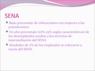 SENA
Bajas porcentaje de colocaciones con respecto a las
postulaciones
Un alto porcentaje (10%-25% según características) de
los desempleados acuden a los servicios de
intermediación del SENA
Alrededor de 2% de los empleados se colocaron a
través del SENA
 