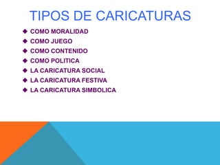 TIPOS DE CARICATURAS
 COMO MORALIDAD
 COMO JUEGO
 COMO CONTENIDO
 COMO POLITICA
 LA CARICATURA SOCIAL
 LA CARICATURA FESTIVA
 LA CARICATURA SIMBOLICA
 