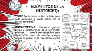 TEXTO Puede haber un tipo de letra para
cada personaje, o puede hablar con el
sonido del mismo.
ONOMATOPEYAS. Elemento gráfico
propio y característico de la historieta,
palabras como“Boom,Splash,Pow”cuya
finalidad es poner de manifiesto algún
sonido no verbal. Es la representación del
sonido.
ELEMENTOS DE LA
HISTORIETA
 