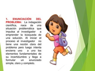 1.     ENUNCIACIÓN        DEL
PROBLEMA: La indagación
científica, nace de una
situación problemática que
impulsa al investigador     a
emprender la búsqueda de
una solución. Al iniciar el
proceso el investigador no
tiene una noción clara del
problema pero luego intenta
encierra uno      a uno los
elementos fundamentales de
su incertidumbre y llega a
formular     un     enunciado
simple, claro y completo.
 