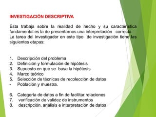 INVESTIGACIÓN DESCRIPTIVA

Esta trabaja sobre la realidad de hecho y su característica
fundamental es la de presentarnos una interpretación correcta.
La tarea del investigador en este tipo de investigación tiene las
siguientes etapas:


1.   Descripción del problema
2.   Definición y formulación de hipótesis
3.   Supuesto en que se basa la hipótesis
4.   Marco teórico
5.   Selección de técnicas de recolección de datos
-    Población y muestra.

6. Categoría de datos a fin de facilitar relaciones
7. verificación de validez de instrumentos
8. descripción, análisis e interpretación de datos
 