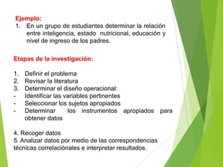 Ejemplo:
1. En un grupo de estudiantes determinar la relación
   entre inteligencia, estado nutricional, educación y
   nivel de ingreso de los padres.

Etapas de la investigación:

1.   Definir el problema
2.   Revisar la literatura
3.   Determinar el diseño operacional:
-    Identificar las variables pertinentes
-    Seleccionar los sujetos apropiados
-    Determinar       los instrumentos apropiados para
     obtener datos

4. Recoger datos
5. Analizar datos por medio de las correspondencias
técnicas correlaciónales e interpretar resultados.
 