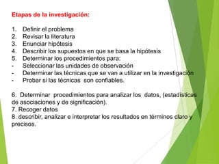 Etapas de la investigación:

1.   Definir el problema
2.   Revisar la literatura
3.   Enunciar hipótesis
4.   Describir los supuestos en que se basa la hipótesis
5.   Determinar los procedimientos para:
-    Seleccionar las unidades de observación
-    Determinar las técnicas que se van a utilizar en la investigación
-    Probar si las técnicas son confiables.

6. Determinar procedimientos para analizar los datos, (estadísticas
de asociaciones y de significación).
7. Recoger datos
8. describir, analizar e interpretar los resultados en términos claro y
precisos.
 