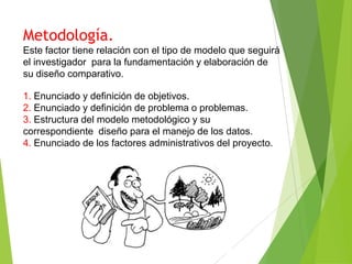 Metodología.
Este factor tiene relación con el tipo de modelo que seguirá
el investigador para la fundamentación y elaboración de
su diseño comparativo.

1. Enunciado y definición de objetivos.
2. Enunciado y definición de problema o problemas.
3. Estructura del modelo metodológico y su
correspondiente diseño para el manejo de los datos.
4. Enunciado de los factores administrativos del proyecto.
 
