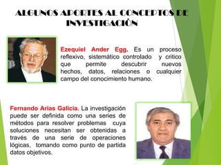 ALGUNOS APORTES AL CONCEPTOS DE
          INVESTIGACIÓN

                 Ezequiel Ander Egg. Es un proceso
                 reflexivo, sistemático controlado y critico
                 que       permite      descubrir   nuevos
                 hechos, datos, relaciones o cualquier
                 campo del conocimiento humano.



Fernando Arias Galicia. La investigación
puede ser definida como una series de
métodos para resolver problemas cuya
soluciones necesitan ser obtenidas a
través de una serie de operaciones
lógicas, tomando como punto de partida
datos objetivos.
 