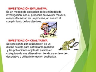INVESTIGACIÓN EVALUATIVA.
Es un modelo de aplicación de los métodos de
investigación, con el propósito de evaluar mayor o
menor efectividad de un proceso, en cuanto al
cumplimiento de los objetivos.




  INVESTIGACIÓN CUALITATIVA.
Se caracteriza por la utilización de un
diseño flexible para enfrentar la realidad
 y las poblaciones objeto de estudio en
cualquiera de sus alternativas, tiende a ser de orden
descriptivo y utiliza información cualitativa.
 