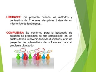 LIMITROFE: Se presenta cuando los métodos y
   contenidos de 2 o mas disciplinas tratan de un
   mismo tipo de fenómenos.


COMPUESTA: Se conforma para la búsqueda de
  solución de problemas de alta complejidad, en los
  cuales deben intervenir diversas disciplinas, a fin de
  proyectar las alternativas de soluciones para el
  problema planteado.
 