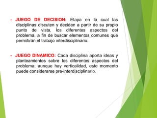 - JUEGO DE DECISION: Etapa en la cual las
  disciplinas discuten y deciden a partir de su propio
  punto de vista, los diferentes aspectos del
  problema, a fin de buscar elementos comunes que
  permitirán el trabajo interdisciplinario.


- JUEGO DINAMICO: Cada disciplina aporta ideas y
  planteamientos sobre los diferentes aspectos del
  problema; aunque hay verticalidad, este momento
  puede considerarse pre-interdisciplinario.
 