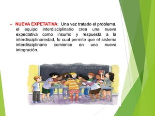 - NUEVA EXPETATIVA: Una vez tratado el problema,
  el equipo interdisciplinario crea una nueva
  expectativa como insumo y respuesta a la
  interdisciplinariedad, lo cual permite que el sistema
  interdisciplinario   comience     en    una     nueva
  integración.
 
