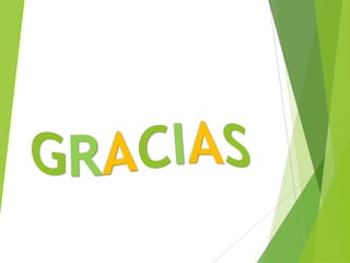 Diapositivas la investigacion