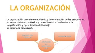 LA ORGANIZACIÓN
La organización consiste en el diseño y determinación de las estructuras,
procesos, sistemas, métodos y procedimientos tendientes a la
simplificación y optimización del trabajo
EL PROCESO DE ORGANIZACIÓN :
 