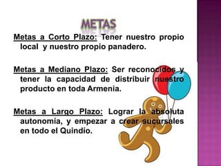 Metas a Corto Plazo: Tener nuestro propio
 local y nuestro propio panadero.

Metas a Mediano Plazo: Ser reconocidos y
 tener la capacidad de distribuir nuestro
 producto en toda Armenia.

Metas a Largo Plazo: Lograr la absoluta
 autonomía, y empezar a crear sucursales
 en todo el Quindío.
 