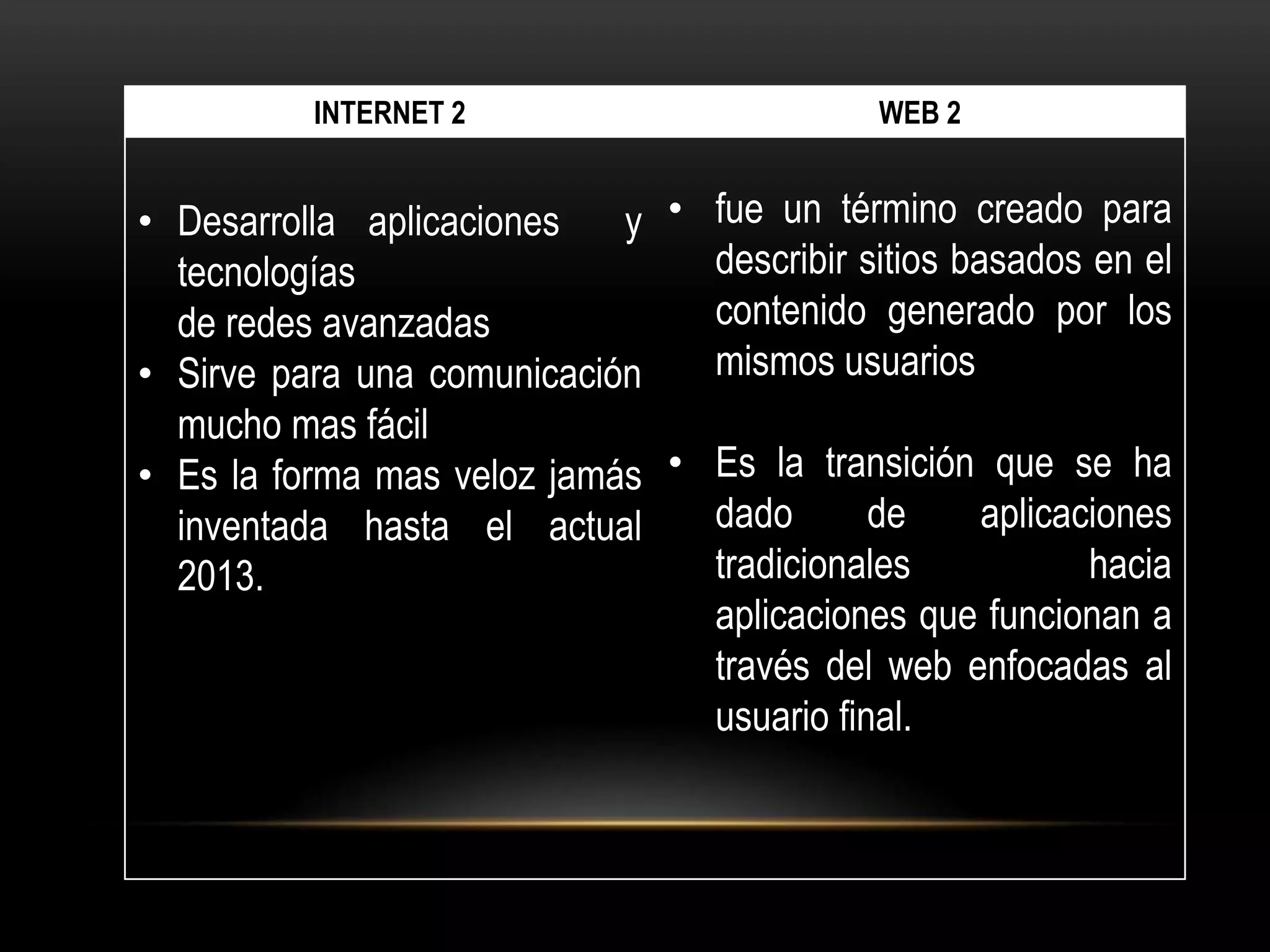 INTERNET 2 WEB 2
• Desarrolla aplicaciones y
tecnologías
de redes avanzadas
• Sirve para una comunicación
mucho mas fácil
• Es la forma mas veloz jamás
inventada hasta el actual
2013.
• fue un término creado para
describir sitios basados en el
contenido generado por los
mismos usuarios
• Es la transición que se ha
dado de aplicaciones
tradicionales hacia
aplicaciones que funcionan a
través del web enfocadas al
usuario final.
 