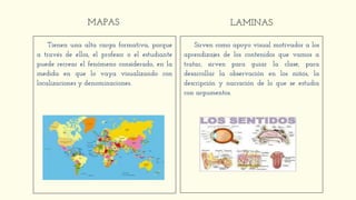 MAPAS
Tienen una alta carga formativa, porque
a través de ellos, el profesor o el estudiante
puede recrear el fenómeno considerado, en la
medida en que lo vaya visualizando con
localizaciones y denominaciones.
LAMINAS
Sirven como apoyo visual motivador a los
aprendizajes de los contenidos que vamos a
tratar, sirven para guiar la clase, para
desarrollar la observación en los niños, la
descripción y narración de lo que se estudia
con argumentos.
 