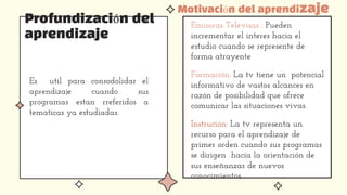 Profundización del
aprendizaje
Es util para consodolidar el
aprendizaje cuando sus
programas estan rreferidos a
tematicas ya estudiadas.
Emisoras Televisas : Pueden
incrementar el interes hacia el
estudio cuando se represente de
forma atrayente
Formación: La tv tiene un potencial
informativo de vastos alcances en
razón de posibilidad que ofrece
comunicar las situaciones vivas.
Instrución: La tv representa un
recurso para el aprendizaje de
primer orden cuando sus programas
se dirigen hacia la orientación de
sus enseñanzas de nuevos
conocimientos.
Motivación del aprendizaje
 