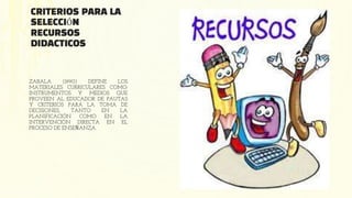 CRITERIOS PARA LA
SELECCIÓN
RECURSOS
DIDACTICOS
ZABALA (1990) DEFINE LOS
MATERIALES CURRICULARES COMO:
INSTRUMENTOS Y MEDIOS QUE
PROVEEN AL EDUCADOR DE PAUTAS
Y CRITERIOS PARA LA TOMA DE
DECISIONES, TANTO EN LA
PLANIFICACIÓN COMO EN LA
INTERVENCIÓN DIRECTA EN EL
PROCESO DE ENSEÑANZA.
 