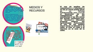 El uso de medios de
comunicación e información
en las prácticas pedagógicas
es un recurso
indispensable para acercar
el desarrollo de las
competencias de los
estudiantes a las dinámicas
del mundo contemporáneo.
La Revolución Educativa
propone mejorar los
aprendizajes fomentando
el uso de los medios
electrónicos, la televisión, la
radio, el cine, el vídeo y el
impreso en el aula de la
clase.
CRITERIOS Y SELECCION
MEDIOS Y
RECURSOS
 