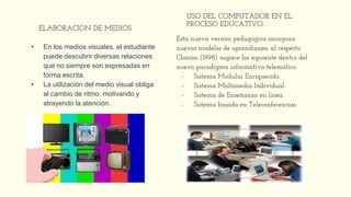 ELABORACION DE MEDIOS
• En los medios visuales, el estudiante
puede descubrir diversas relaciones
que no siempre son expresadas en
forma escrita.
• La utilización del medio visual obliga
al cambio de ritmo: motivando y
atrayendo la atención.
USO DEL COMPUTADOR EN EL
PROCESO EDUCATIVO.
Esta nueva versión pedagógica incorpora
nuevos modelos de aprendizajes; al respecto
Chacón (1998) sugiere los siguiente dentro del
nuevo paradigma informativo-telemático.
- Sistema Modular Enriquecido.
- Sistema Multimedia Individual.
- Sistema de Enseñanza en línea.
- Sistema basado en Teleconferencias.
 