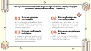 01
La incorporacion del computador trajo consigo una nueva vision pedagogica
creando un paradigma informatico – telematico
02
03 04 ñ
´ ´ ´
´ ´
Sistema modular
enriquecido
Sistema multimedia
individual
Sistema basado en
teleconferencias
Sistema de ensenanza
en linea
´
prevé información al estudiante dando
asesorías individuales o en grupo además
de recursos audiovisuales que se
entregan al estudiante.
constituida por una serie de tele
conferencias dictadas por uno o más
expertos que se trasmiten a múltiples
puntos permitiendo interactividad.
se emplea la enseñanza asistida por el
computador video interactivo donde la
información viene organizada a manera
de un recurso autoinstruccional.
consiste en la creación de comunidades o
grupos virtuales con fines de aprendizaje
a través de redes electrónicas.
 