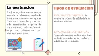 La evaluacion
Evaluar significa estimar en que
medida el elemento evaluado
tiene unas caracteristicas que se
consideran deseables y que han
sido especificadas a partir de
unos criterios, toda evaluación
exige una observación, una
medición y un juicio.
EVALUACIÓN OBJETIVA: Se
centra en valorar la calidad de los
medios didácticos.
EVALUACIÓN CONTEXTUAL:
Valora la manera en la que se han
utilizdo los medios en un contexto
educativo determinado.
Tipos de evaluacion
 
