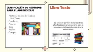 CLASIFICACIÓN DE RECURSOS
PARA EL APRENDIZAJE
Material Básico de Trabajo
Libro-Texto
Cuaderno
Pizarra
Tiza
Reglas
Compas
Se entiende por libro-texto las obras
planificadas sistemáticamente para la
enseñanza de los contenidos de una
determinada
Libro Texto
 
