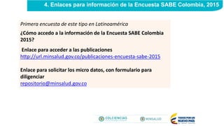 Primera encuesta de este tipo en Latinoamérica
¿Cómo accedo a la información de la Encuesta SABE Colombia
2015?
Enlace para acceder a las publicaciones
http://url.minsalud.gov.co/publicaciones-encuesta-sabe-2015
Enlace para solicitar los micro datos, con formulario para
diligenciar
repositorio@minsalud.gov.co
4. Enlaces para información de la Encuesta SABE Colombia, 2015
 