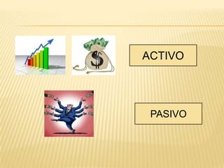 ACTIVO




 PASIVO
 
