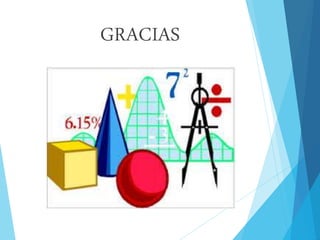 GRACIAS
 