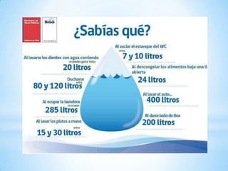 Diapositivas (liquidos ii )