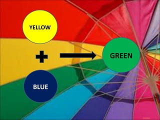 YELLOW BLUE GREEN 