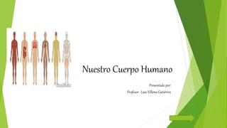 Nuestro Cuerpo Humano
Presentado por:
Profesor : Luis Villena Gutiérrez
 