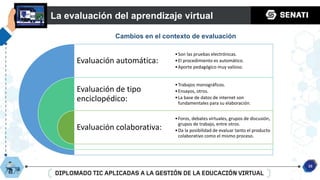 DIAPOSITIVAS DE EVALUACION DE APRENDIZAJE VIRTUAL CON LA DIFERENTES ...