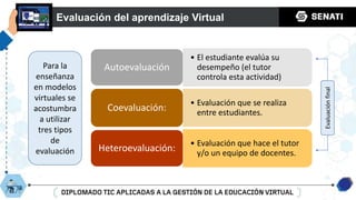DIAPOSITIVAS DE EVALUACION DE APRENDIZAJE VIRTUAL CON LA DIFERENTES ...
