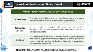 DIAPOSITIVAS DE EVALUACION DE APRENDIZAJE VIRTUAL CON LA DIFERENTES ...